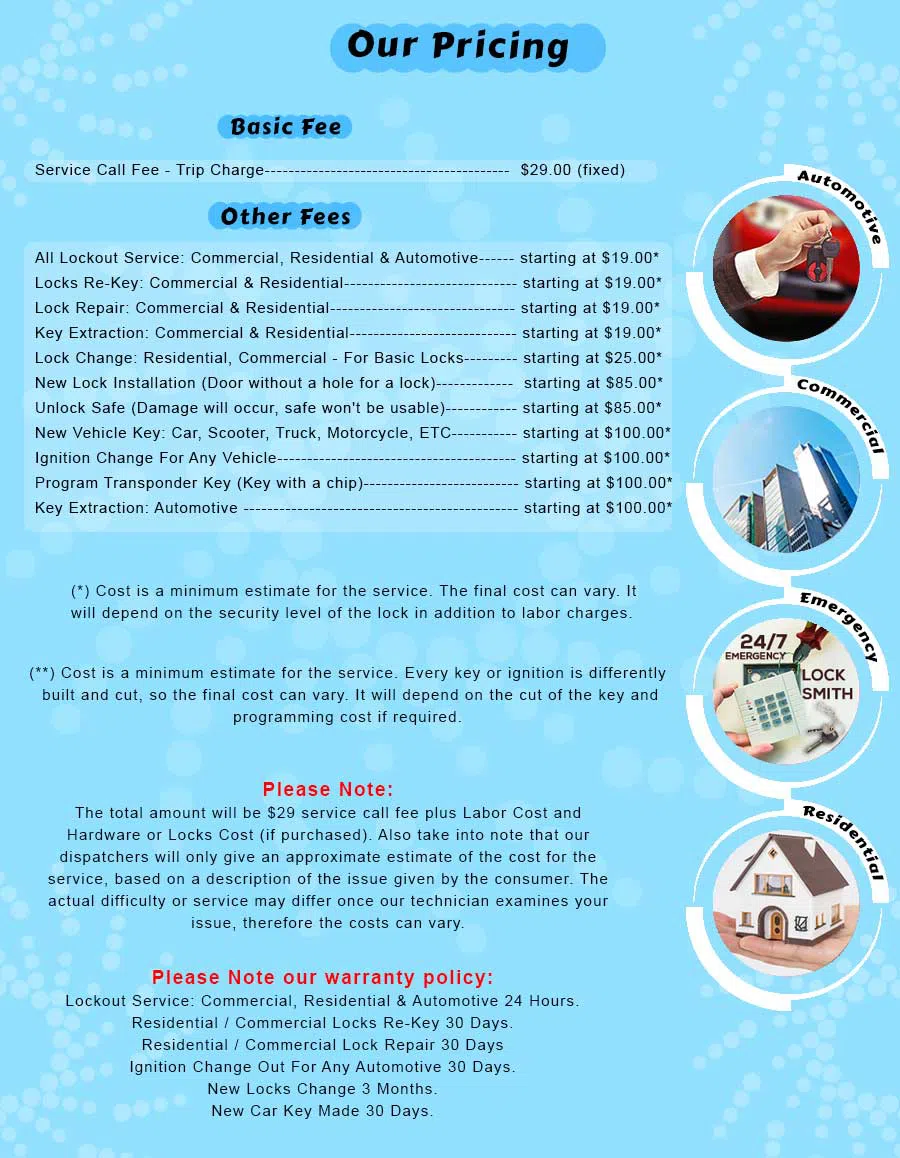 Lock Locksmith Services Orange, CA 714-983-9055